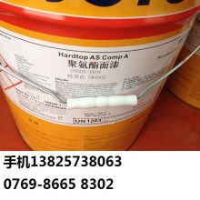 室內(nèi)油漆涂料裝飾公司 一站式解決方案，打造完美空間